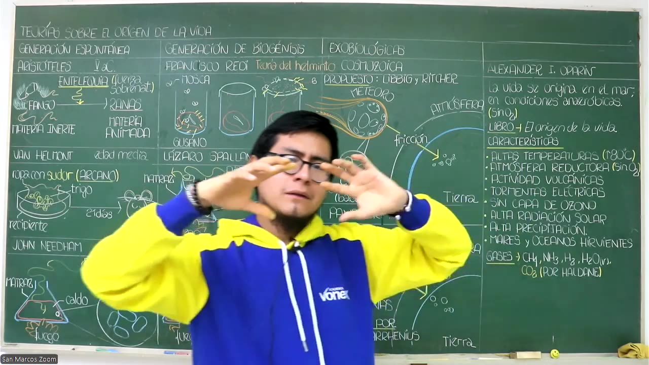 VONEX SEMESTRAL 2024 | Semana 15 | Biología