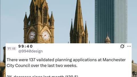 Manchester Planning Application Numbers