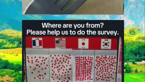 Memes of the day | funny memes | #funny