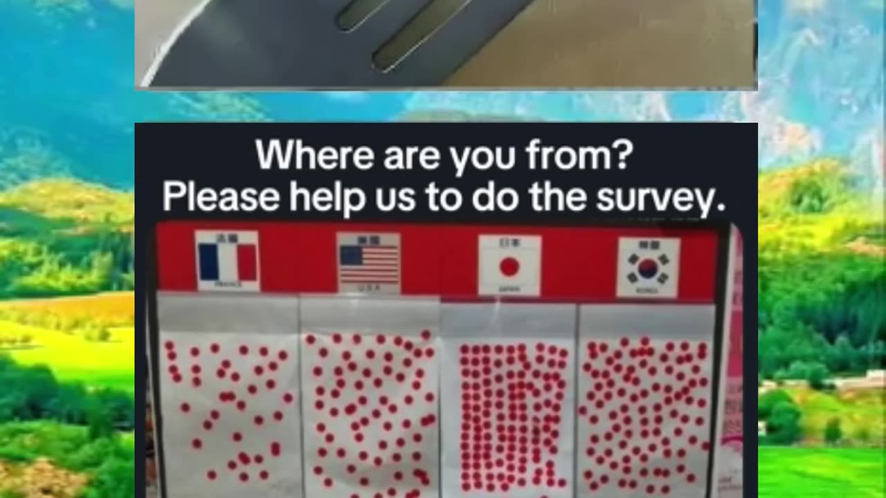 Memes of the day | funny memes | #funny