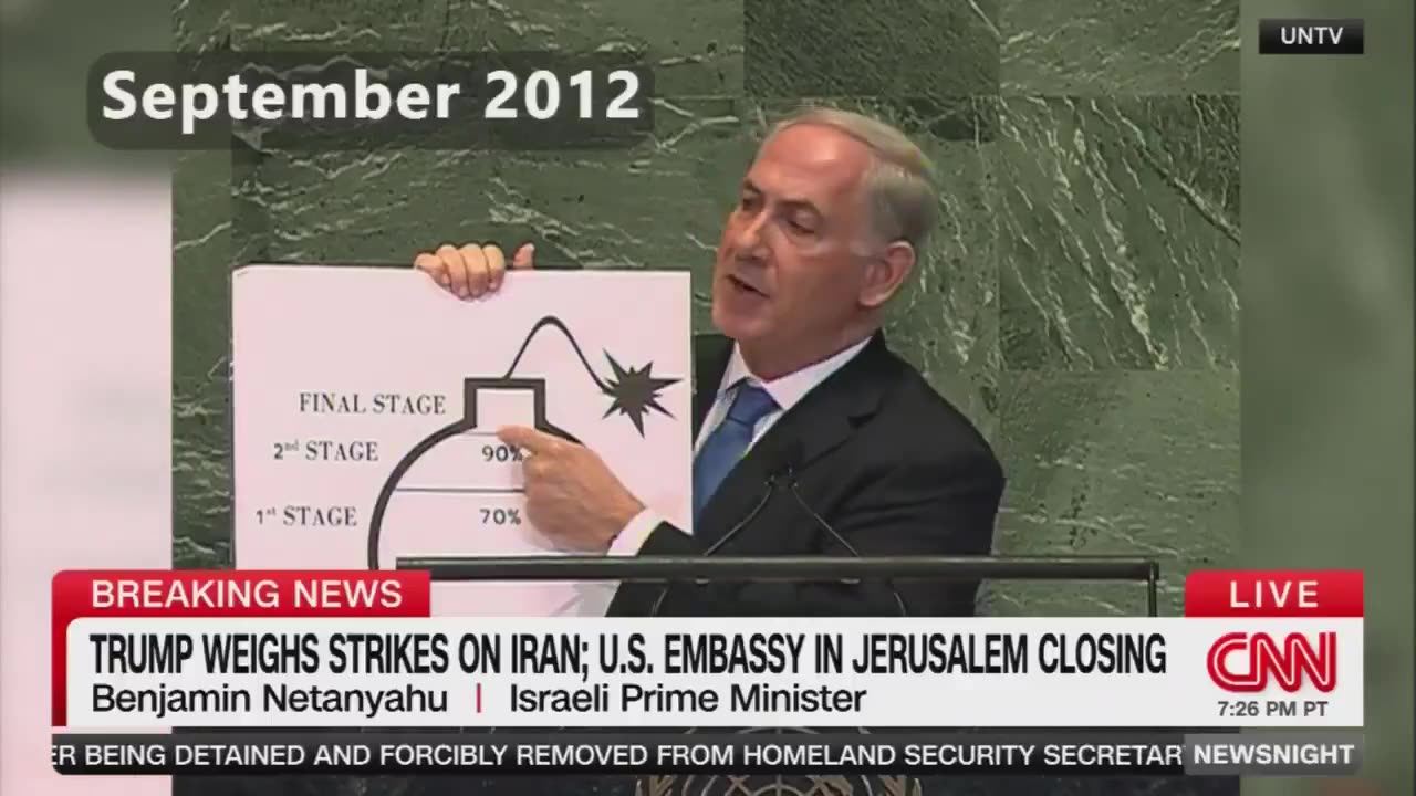 CNN compiles the lies of Netanyahu against Iran since 1996