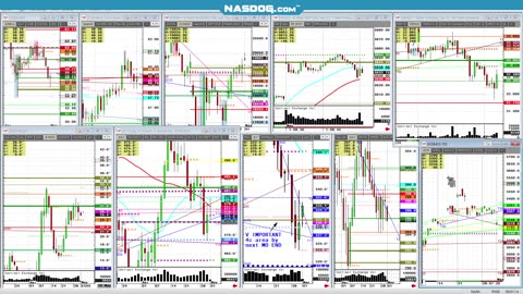 MAY DAY fast markets Gangbuster's, like Trump