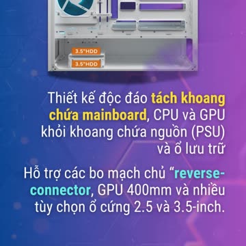 🖥️Vỏ Case PC Cougar CFV235 Floating Mid-Tower