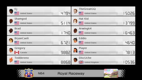 🎅11-29-18 edition of Mario Kart 8 Deluxe. Racing with TheGreatGQ. 🎄