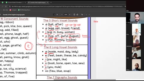 ‏Fluency Builders-A1 (10) Vowels