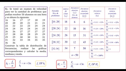 ASEUNI PARALELO | Semana 08 | Aritmética