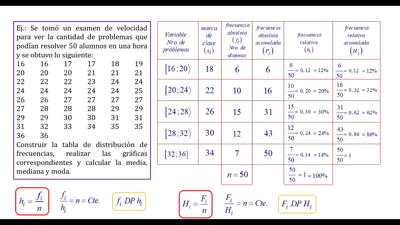 ASEUNI PARALELO | Semana 08 | Aritmética