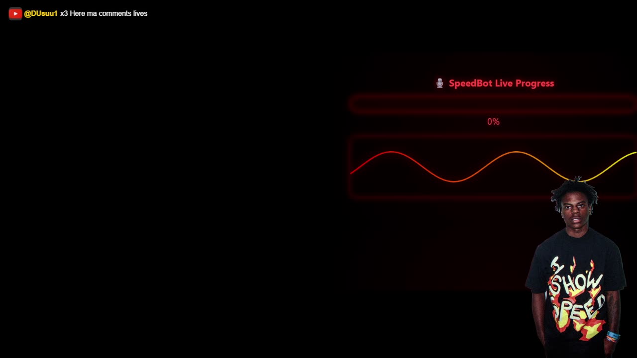 Ai ishowspeed (use !ask in chat)