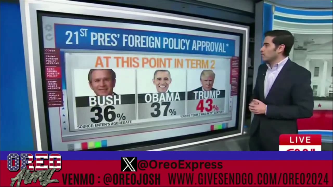 Democrats Exposed With Epstein - Border Patrol Facing Extremists - California Budget Shortfall