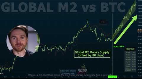 Bitcoin Was Supposed to Crash… But Something Weird Just Happened