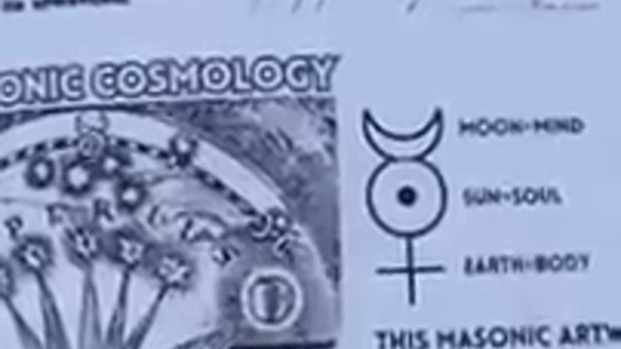 Revival of Wisdom | Book Of Wisdom (Part 10) (Dutch/NL Subs)