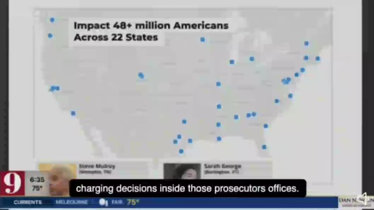 Soros-backed DAs Prioritize Criminals Over Victims