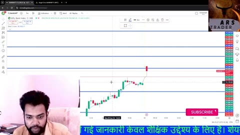 Follow for regular updates aur market insights!