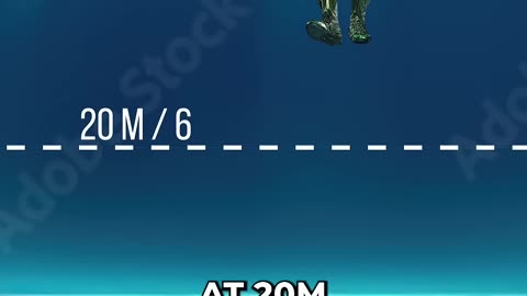 How Can He Jump Under Water?