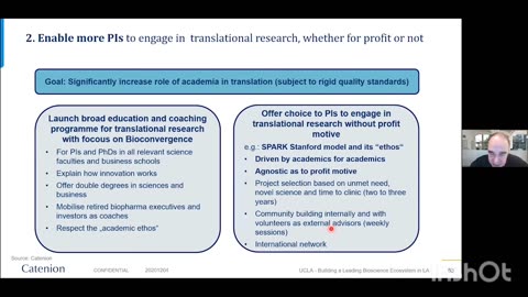 Dyve Biosciences and UCLA TDG Board Members Bioconvergence: Building a Leading Bioscience Ecosystem in LA- Part I & 2 2020