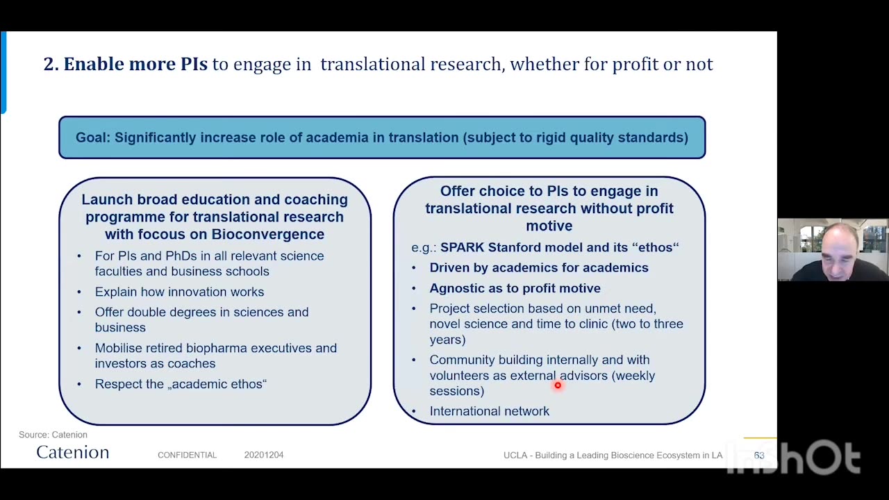 Dyve Biosciences and UCLA TDG Board Members Bioconvergence: Building a Leading Bioscience Ecosystem in LA- Part I & 2 2020