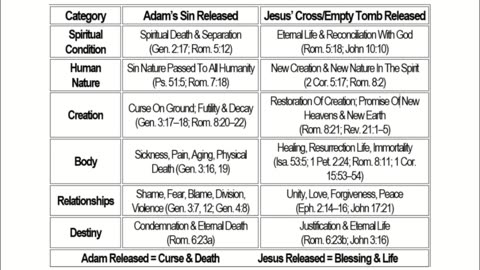 The Gospel of Healing - Part 2