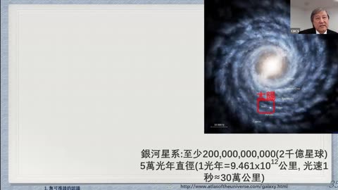 CBCS 6/1/25 主日信息：为什么需要福音？