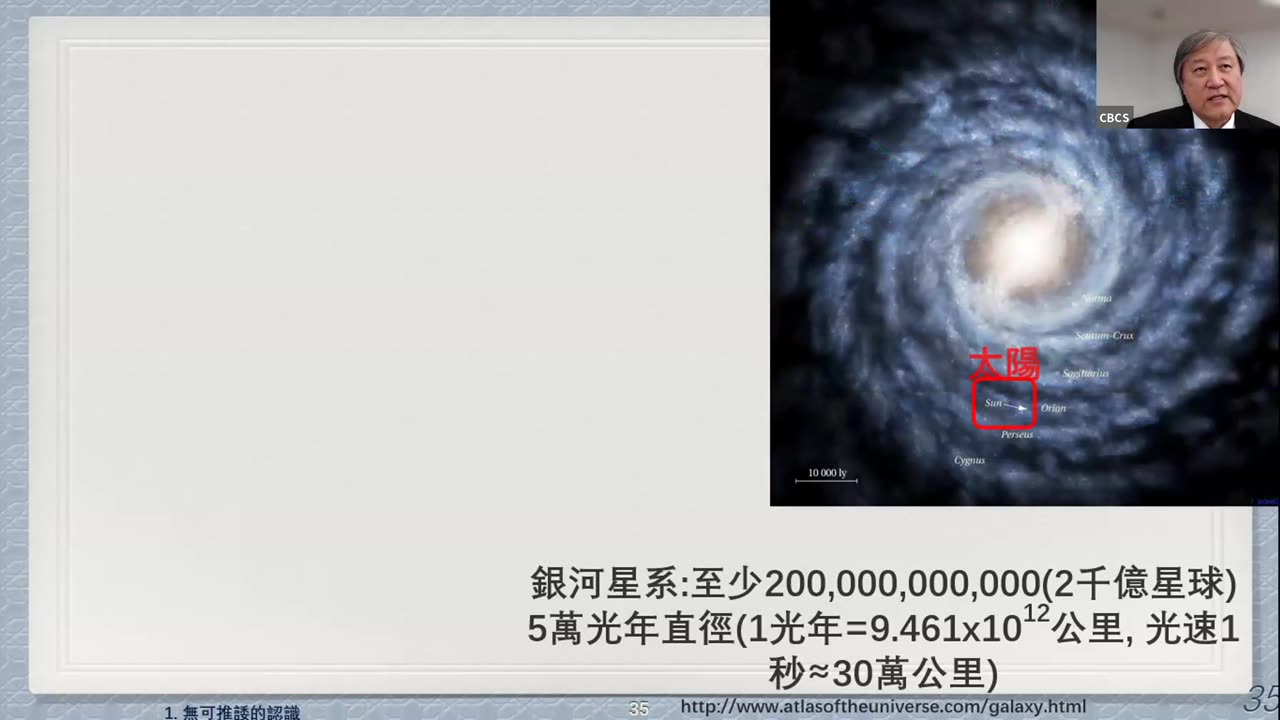 CBCS 6/1/25 主日信息:为什么需要福音?