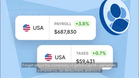 Is Deel The Best Global Payroll & HR Platform? An Honest Review & Tour