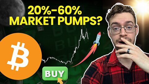 Bitcoin Short Squeeze Could PUMP Altcoins Up +60% TradeConfident.io