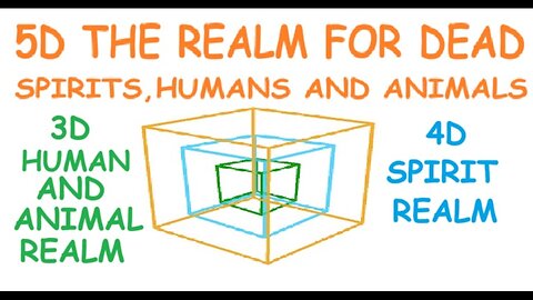 The Realm of the Dead and the Descent of Evil Spirits