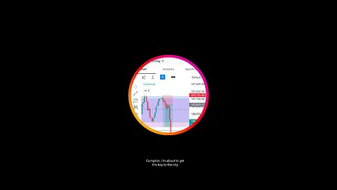 BTC trading