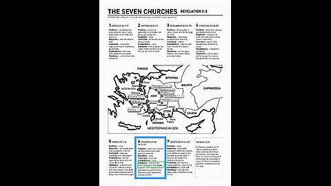 7 churches ⛪️ church of Philadelphia (Rev. 3:7-13)