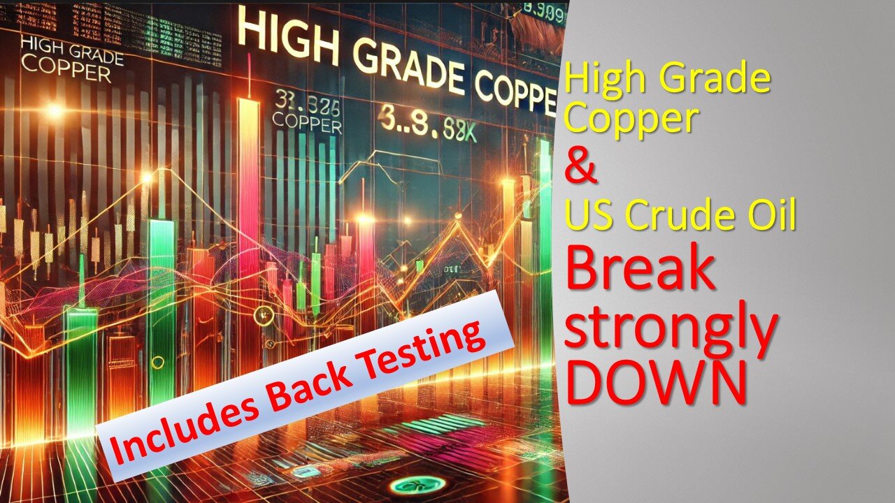 High Grade Copper & US Crude Oil Break strongly DOWN