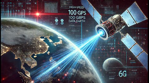 China’s 100 Gbps Space Laser Surpasses Starlink: A Leap Towards 6G Connectivity #6gtechnology #china