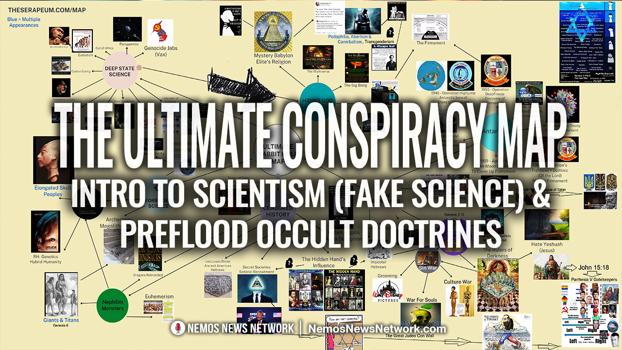 The Ultimate Conspiracy Map ep. 2 - Intro to Scientism (Fake Science) & Preflood Occult Doctrines