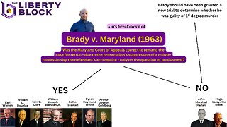 What Happens If Prosecutors Suppress Exculpatory Evidence?