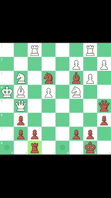 Daily Chess Puzzle 28.10.2025