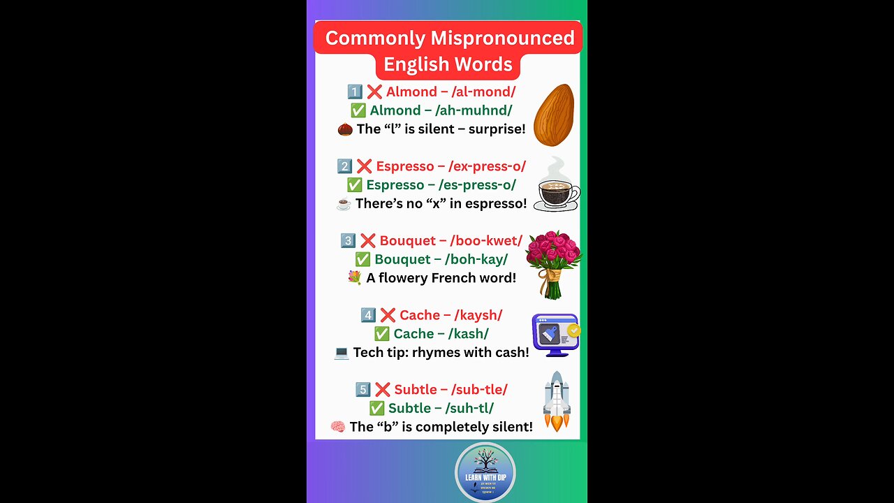 Most important commonly Mispronounced English words you must know #english #words #shorts