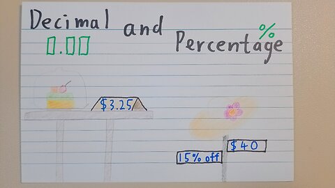 Percentage - Asian teaches Maths