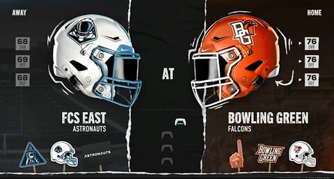 Ep1 Bowling Green vs FCS: Man I suck today!
