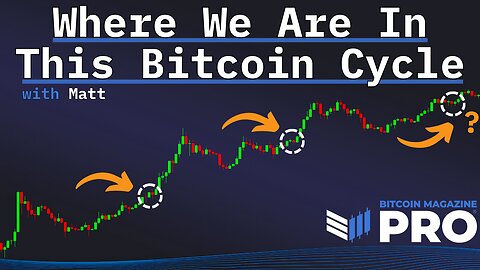 Where We Are In This Bitcoin Cycle