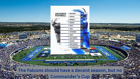 The Air Force Falcons will be solid, but not a major threat in 2025