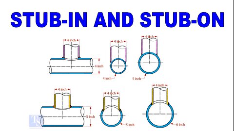 What is the Difference between Stub-inn and Stub-on.