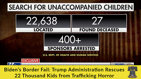 Biden’s Border Fail: Trump Administration Rescues 22 Thousand Kids from Trafficking Horror