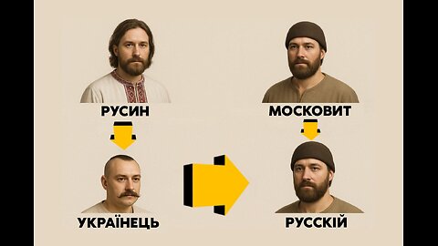 Формула рашиzму: кремль це окупанти і пед@філи