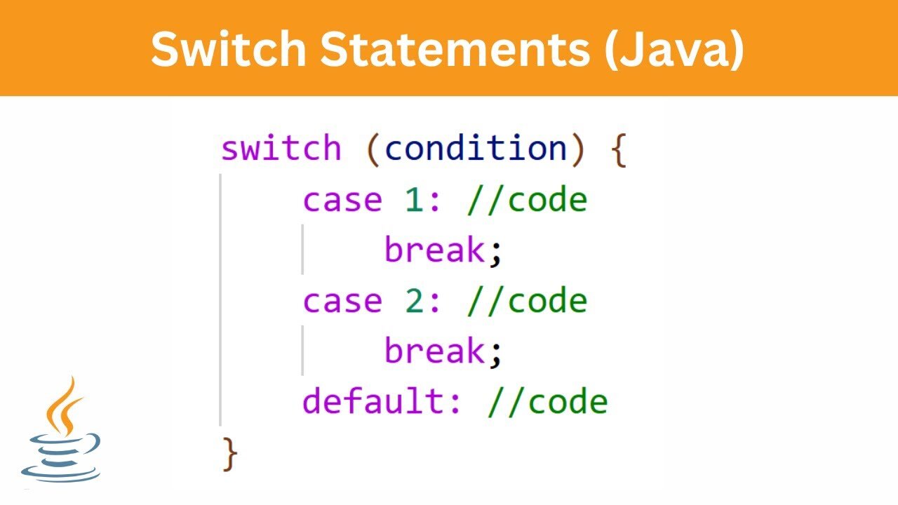 Switch Statements Introduction | Java