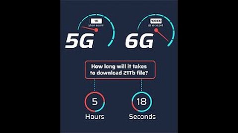 The Deep Dive Podcast Episode 59 - 6g vs 5g