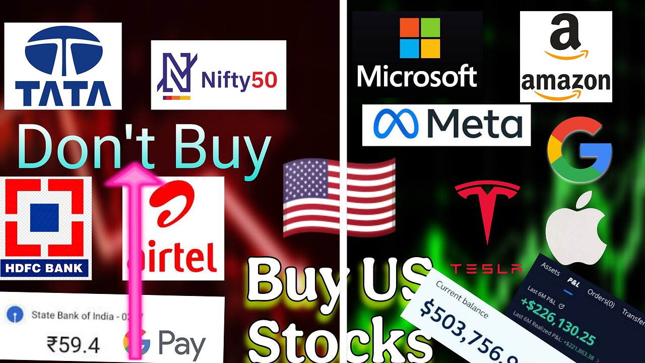 How to Buy Us Stocks From India