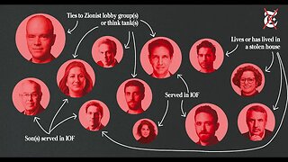 Why Israel Is More Evil Than You Thought & They Arent The Israelites! PAX