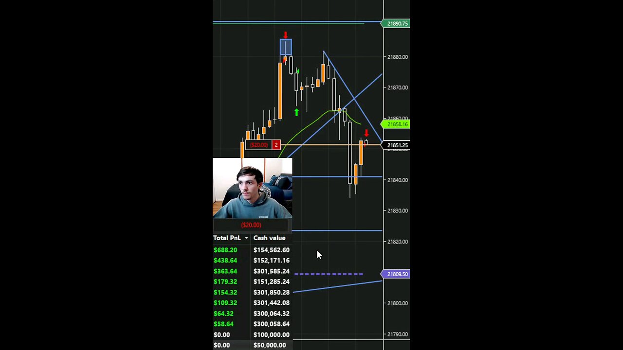 Scalping 101 Take A Seat Class