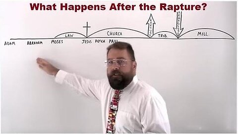 "Unveiling the Truth: The Misconception of the Fake Rapture & Judgment of the Wicked"