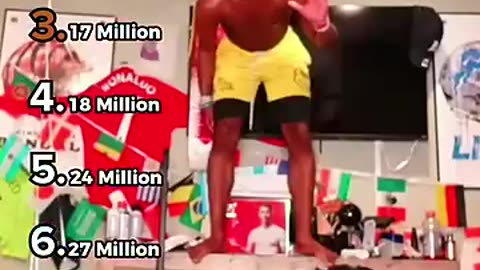 Viral: Ishowspeed milestone moments #ranking #ishowspeed #tiktok #funny #shorts