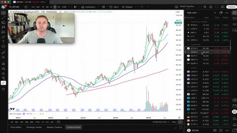 ETH sweeps $4.6k as ETHBTC stalls at Long Term Trend & UNH up 21%, NAKA up 42%