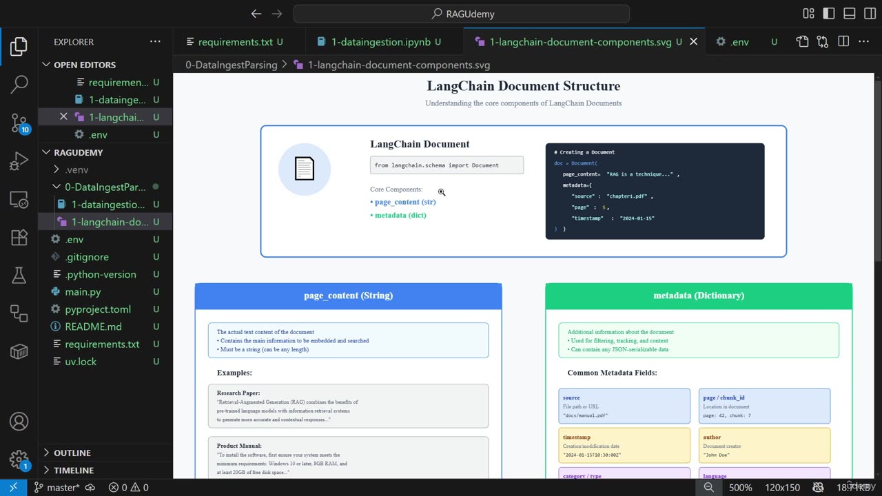 10KN - Document Structure In LangChain